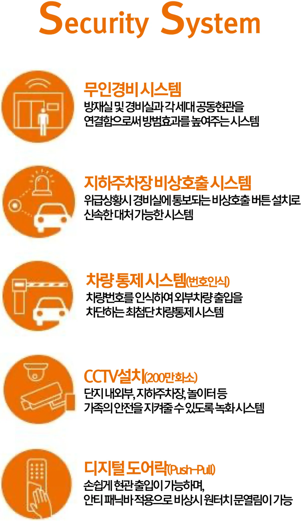 특화시스템2