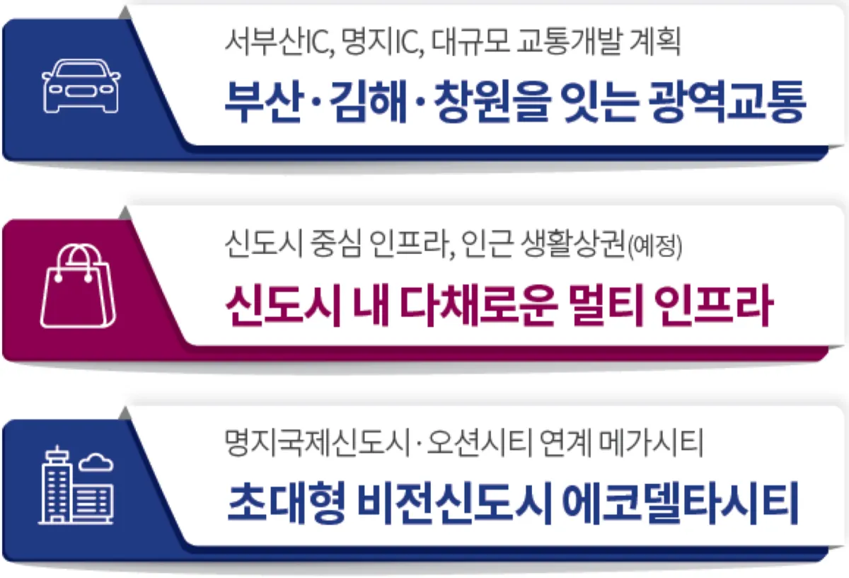 프리미엄2-3