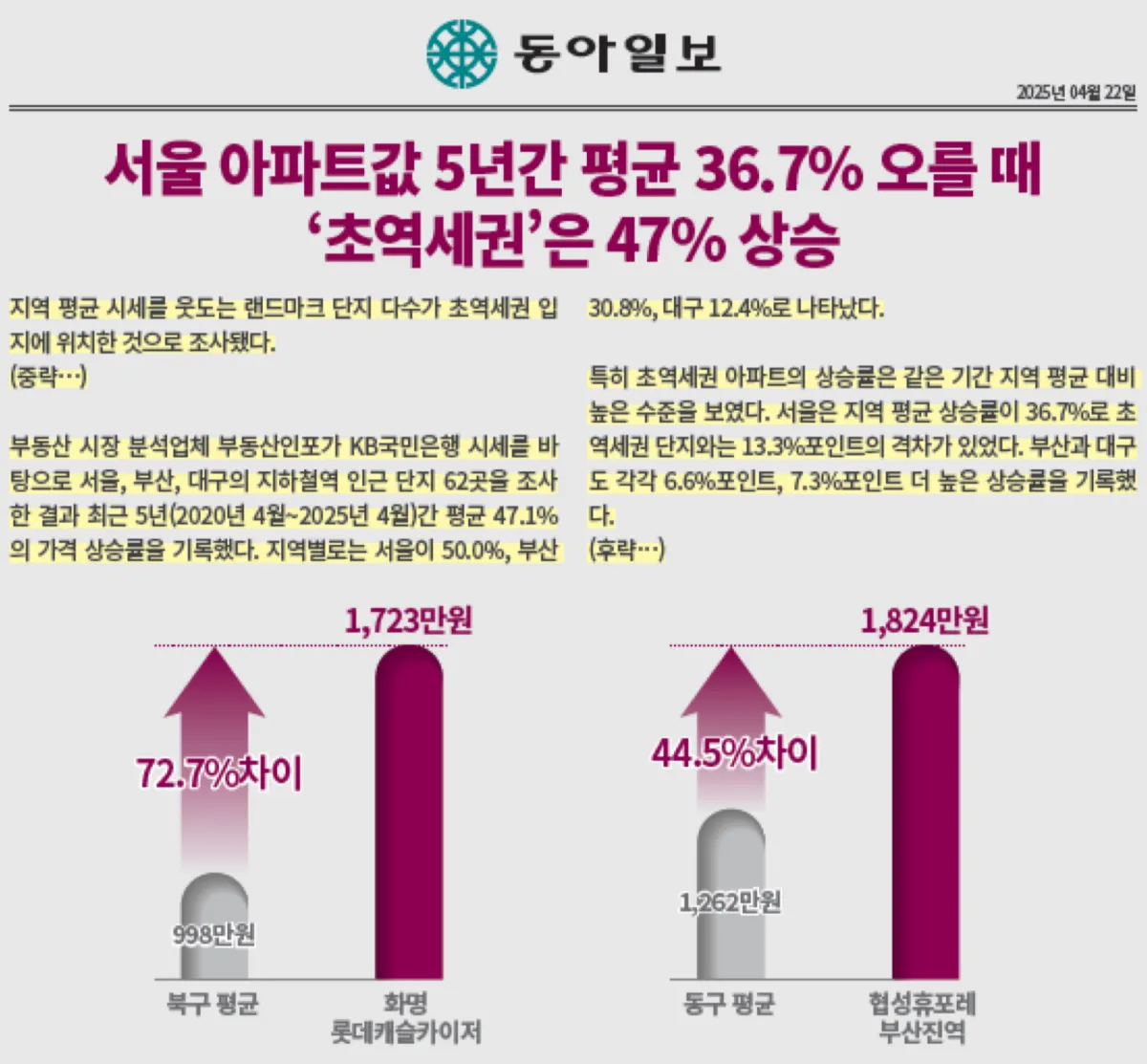 프리미엄4-3